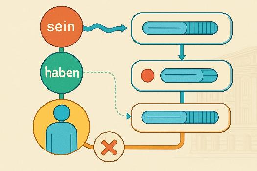 Approfondissement des Propositions Participiales en Allemand