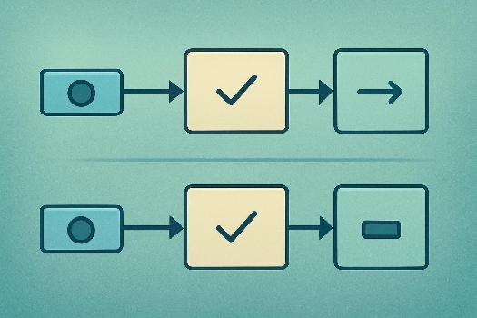 La place du verbe à particule séparable en phrase principale