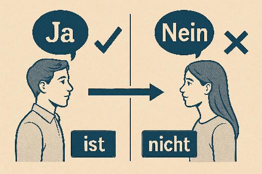 Répondre par 'Ja' ou 'Nein' avec 'er/sie/es' en allemand