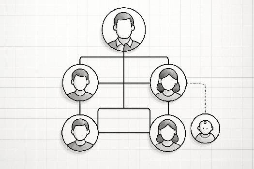 Vocabulaire Allemand: La Famille (die Familie)