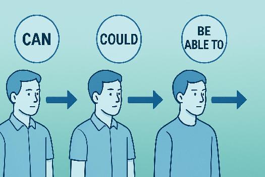 Can, Could, Be Able To : Capacité, Permission, Possibilité