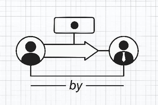 L'agent du passif à la voix passive anglaise : utilisation de 'by + nom'