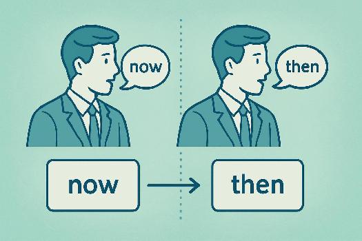 Maîtriser la Transformation des Adverbes au Discours Indirect