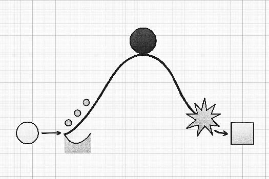 Maîtriser la construction d'une intrigue : guide pour lycéens