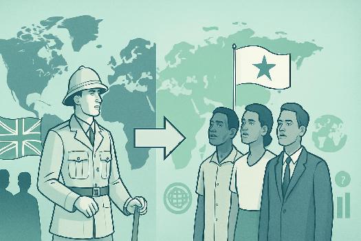 Les Indépendances et les Nouveaux États : Un Monde en Mutation (Après 1945)