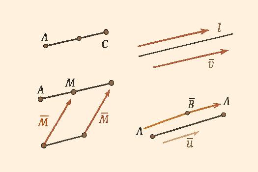 Applications des Vecteurs en Géométrie Plane
