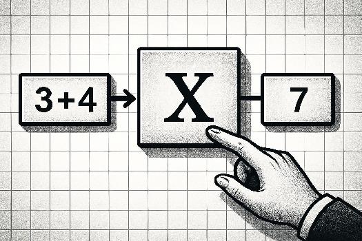 L'Opérateur d'Affectation en Algorithmique