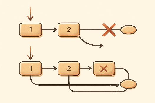 Suppression de noeuds dans les listes chainées