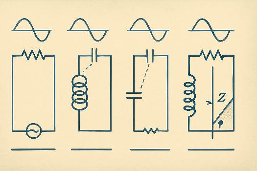 L'Impédance dans les Circuits en Courant Alternatif : Résistance, Inductance et Capacitance