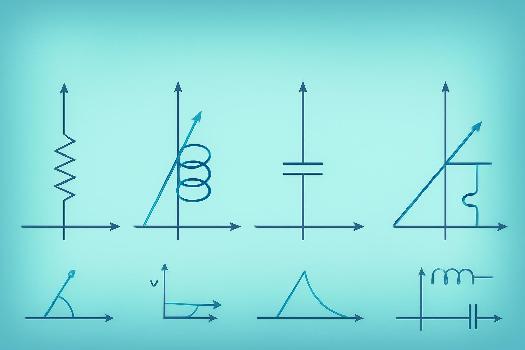 Représentation de l'Impédance avec les Diagrammes de Fresnel