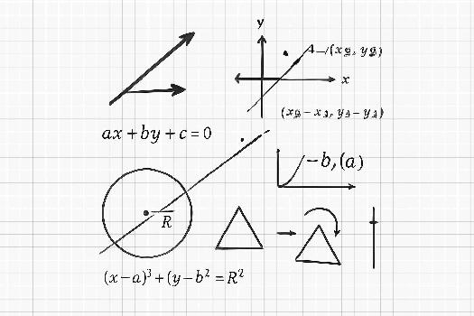 Exercices Corrigés de Géométrie Analytique pour le Bac