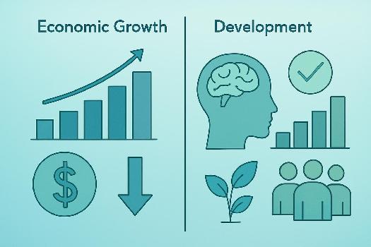 Comprendre la Croissance Économique et le Développement