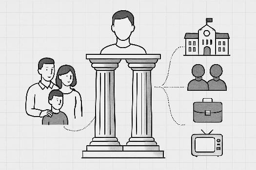 Socialisation primaire et secondaire : Les deux piliers de notre identité sociale